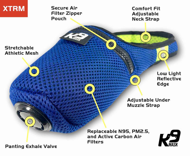 Extreme Breathe K9 Mask®