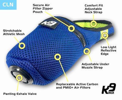 K9 Mask® Colors Clean Breathe Dog Air Pollution Muzzle Filter Features
